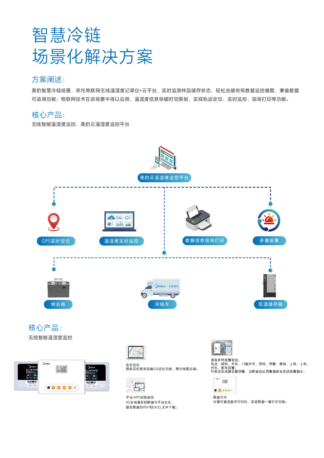 智慧冷链.jpg