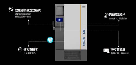美的生物医疗睿云超低温冰箱"1.5.jpg"/